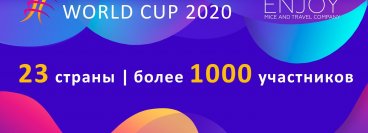 Международная Олимпиада по ментальной арифметике AMAKids WORLD CUP 